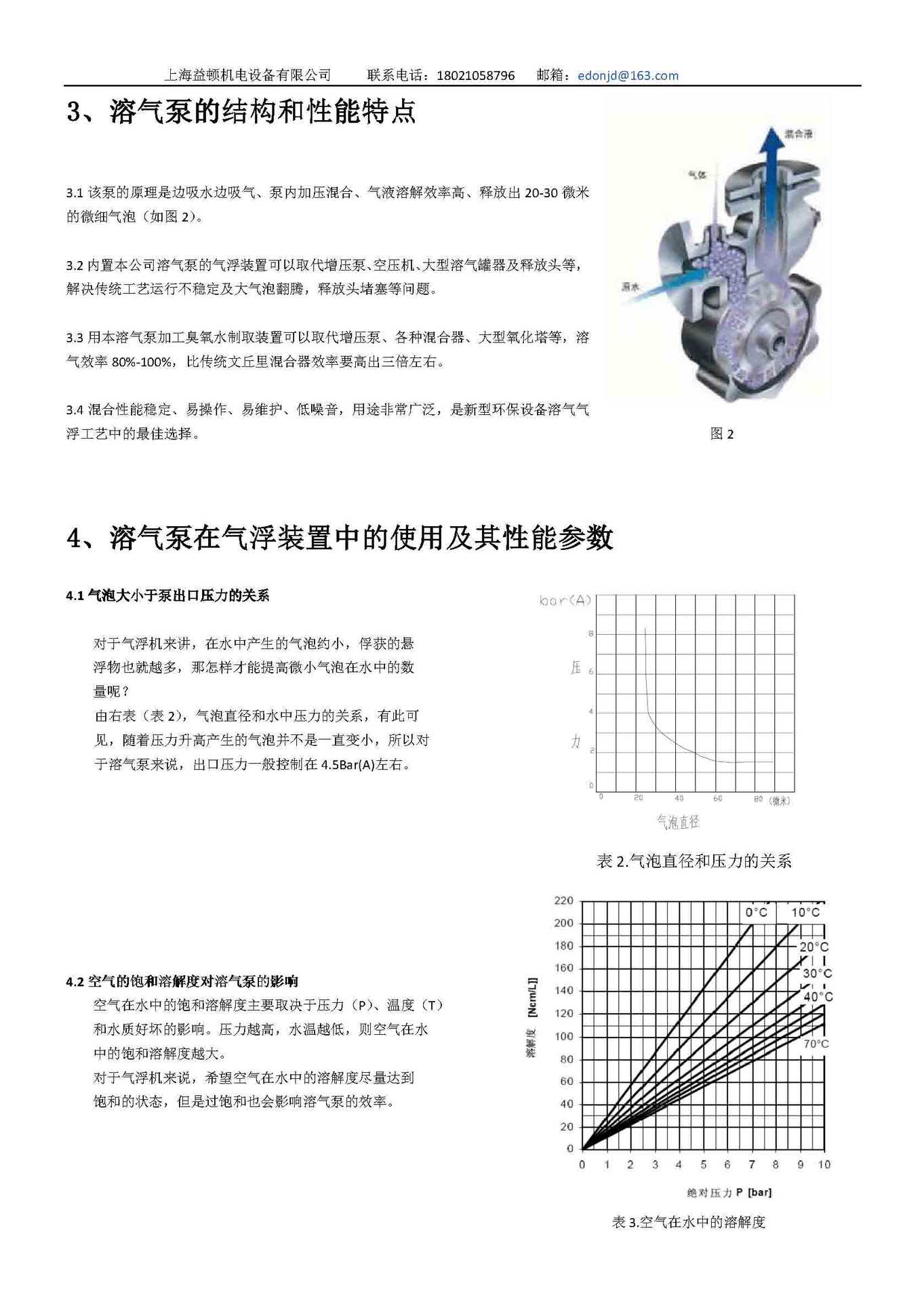 涡流泵,溶气泵,气浮泵