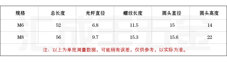 四合一錘仔_參數說明