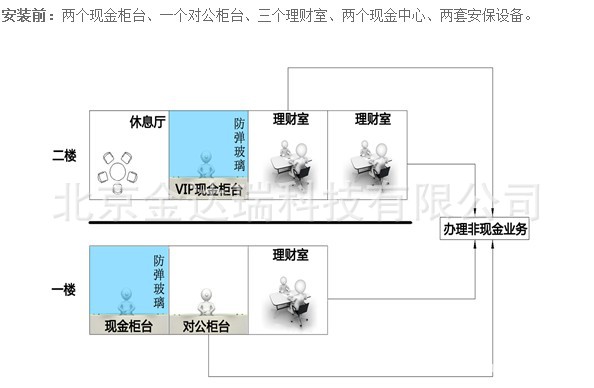 QQ截图20130726122711