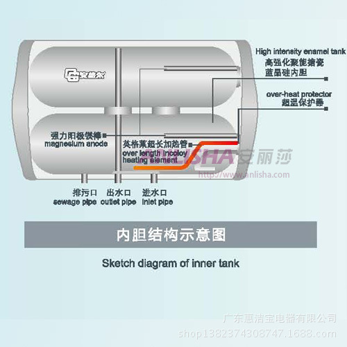 双内胆示意图通用