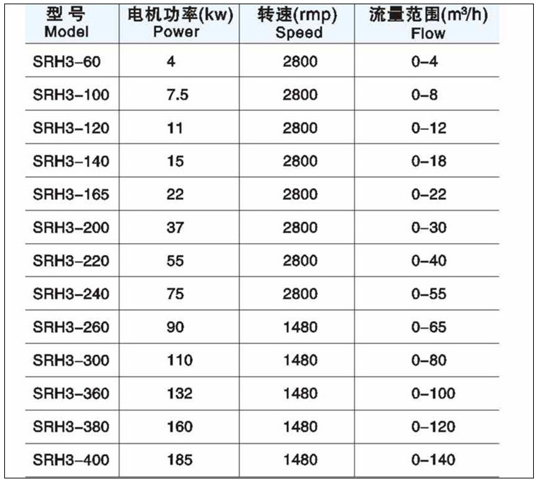 QQ截图20130616211506