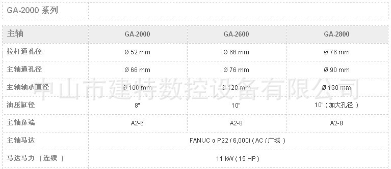 台湾程泰铝轮圈加工专用机 GA-200系列 汽车轮毂加工中心