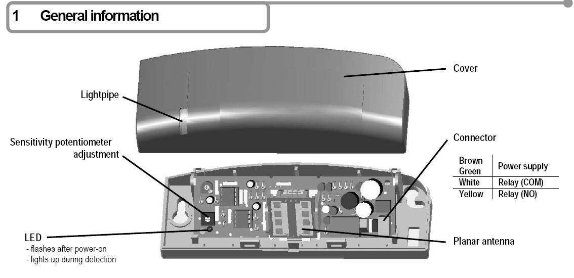 BEA MW06-2