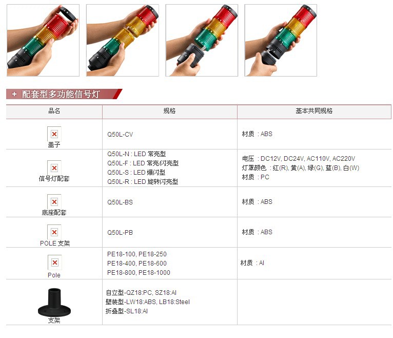 智慧城市建设：高台县指示灯的智能升级