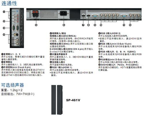 LDT461V2