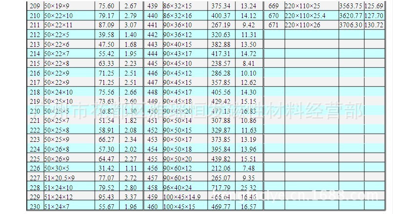 QQ图片20130730153243