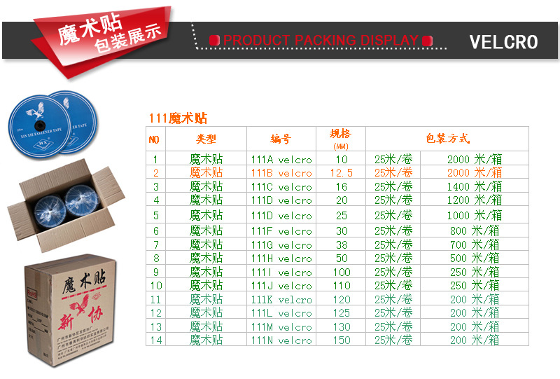 12.5MM魔术贴产品包装{英文}