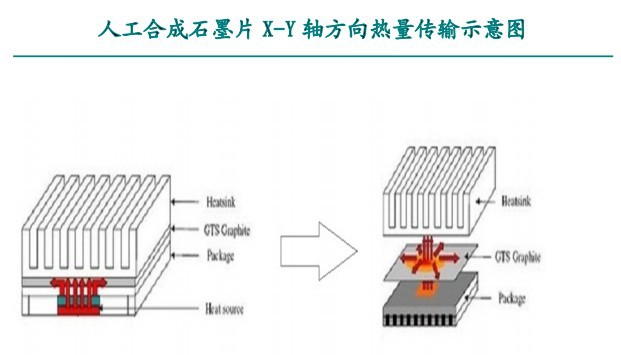 QQ截图20131011141136