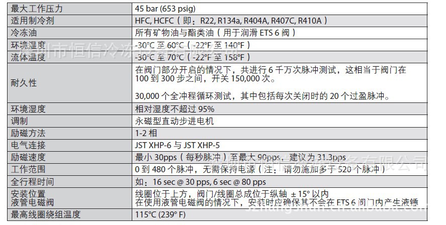 ETS6技術參數