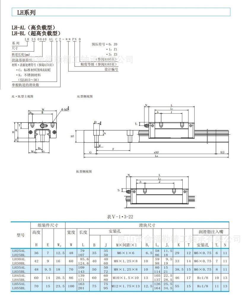 NSK滑塊   LH系列-2