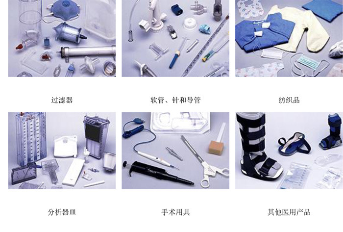 醫療行業文檔-2