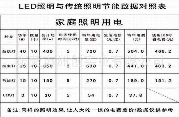 QQ图片20130929084704