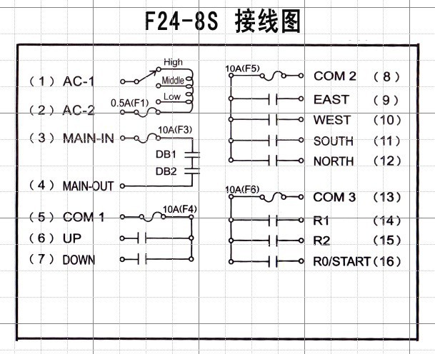 F24-8S