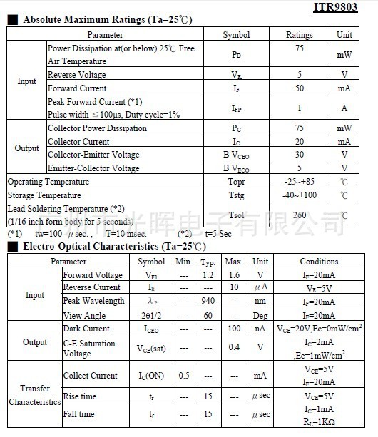 ITR9803参数jpg