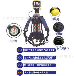 SCBA105M--