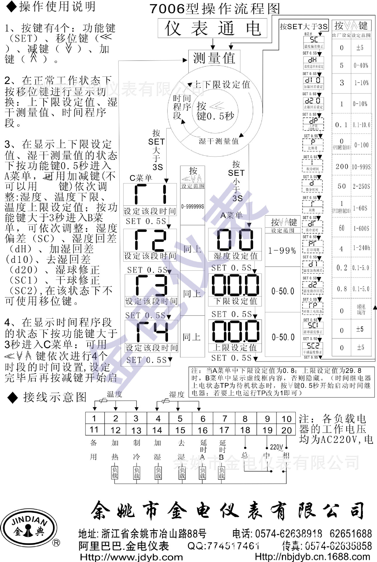 XTSJ-7006-2