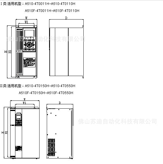 A510系列重载型闭环矢量四方变频器安装尺寸