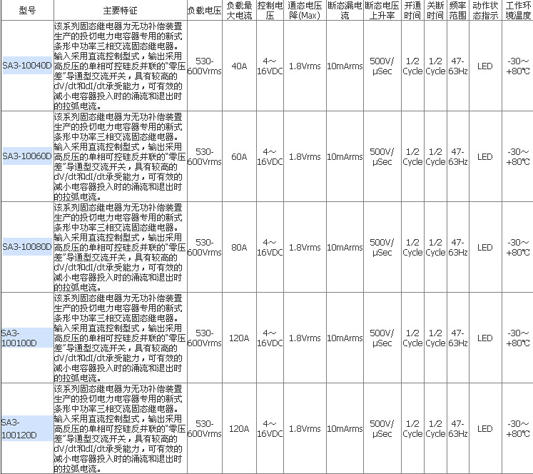 QQ截图20130827134839图片19