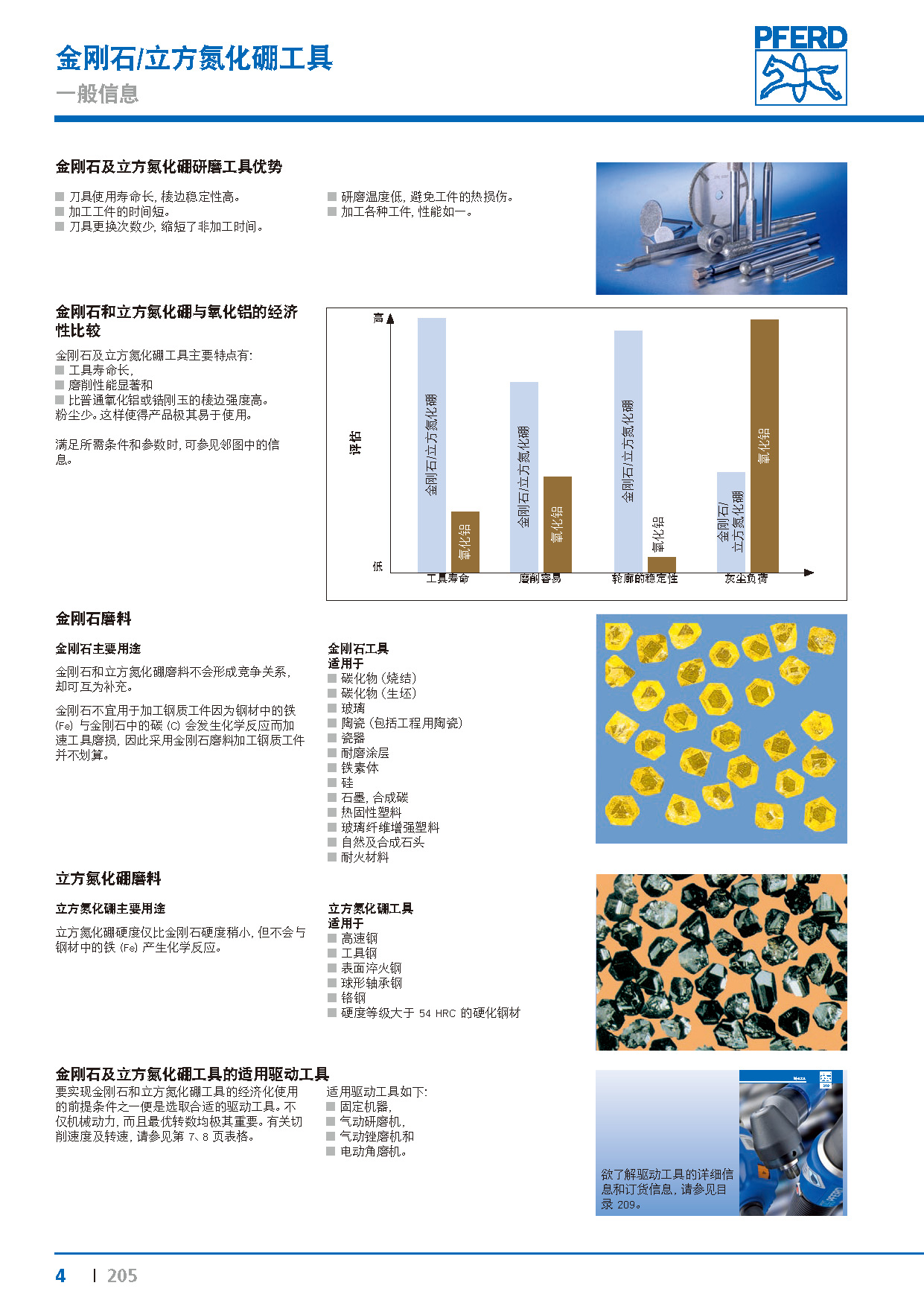 Kat_205-_页面_04