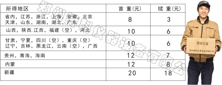 磁力攪拌器151.