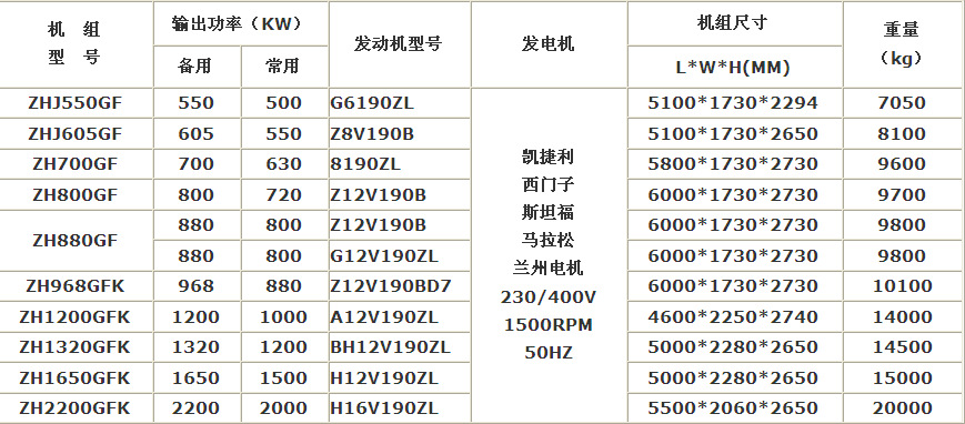 康明斯柴油发电机组