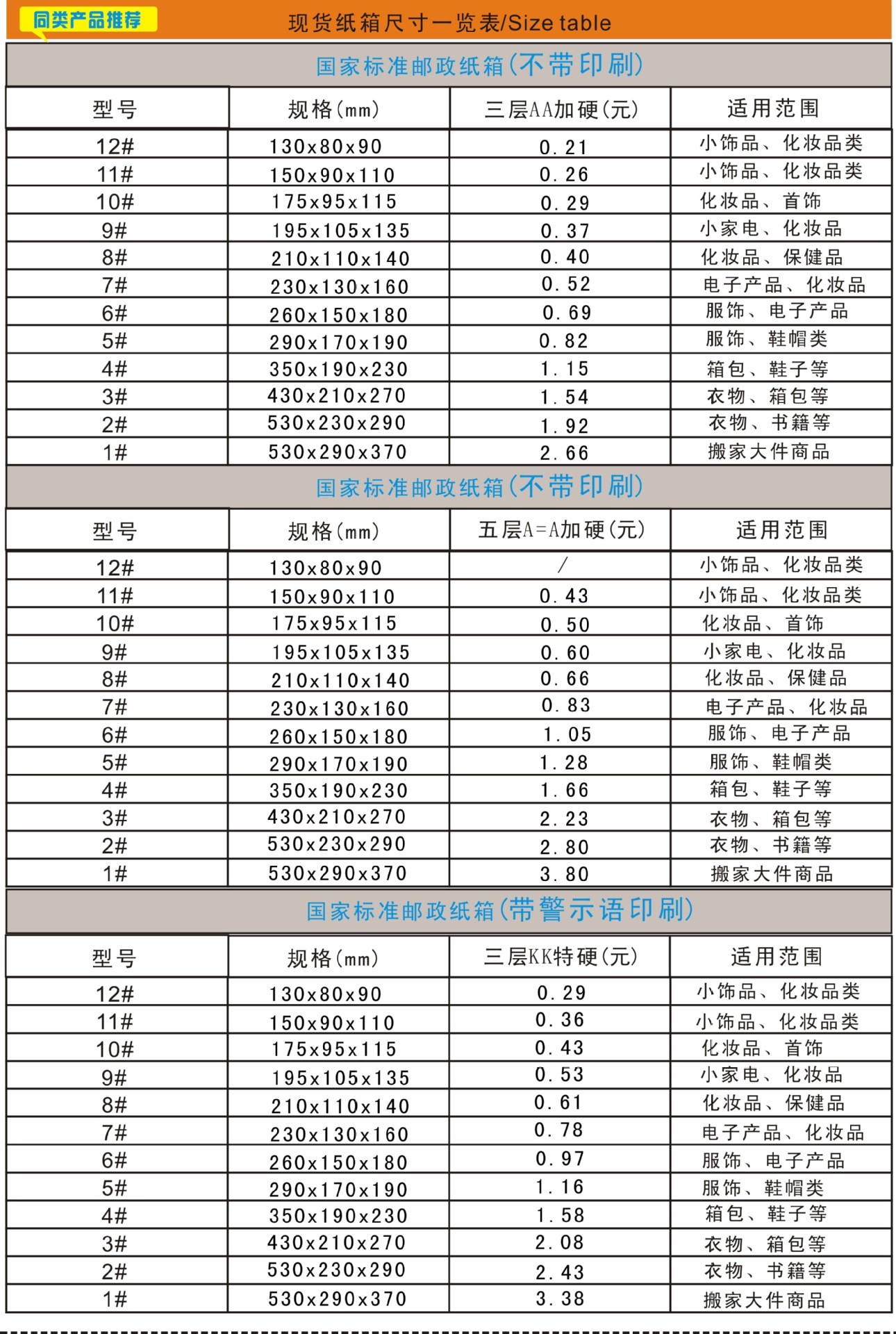 广州厂家 天猫 淘宝 邮政纸箱 盒子 加硬特硬1号珠三角满88元包邮