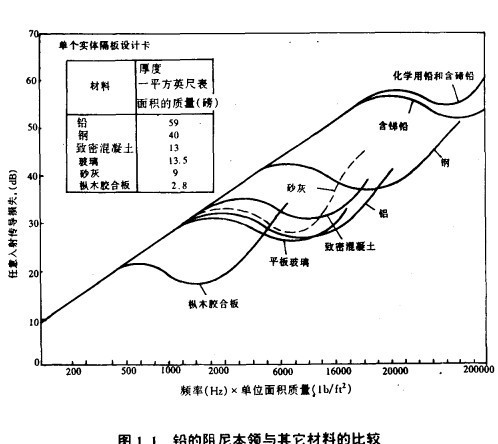 高锑铅基合金 铸字用的铅锡锑合金 渔具用铅合金(可定制)