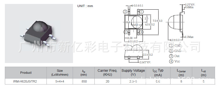 IRM-H620J5-TR2(8