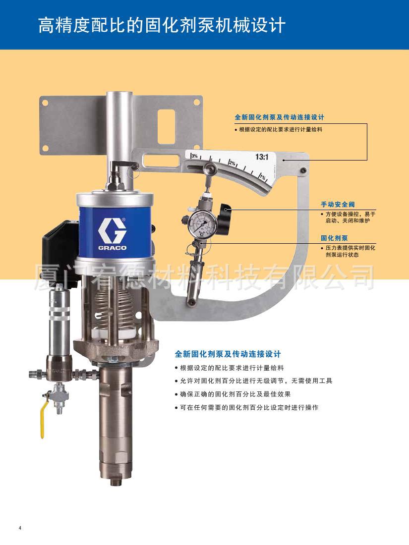 GRACO FRP-cn0003