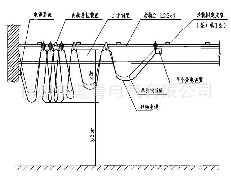 起重机吊索滑轮悬挂装置x2j1