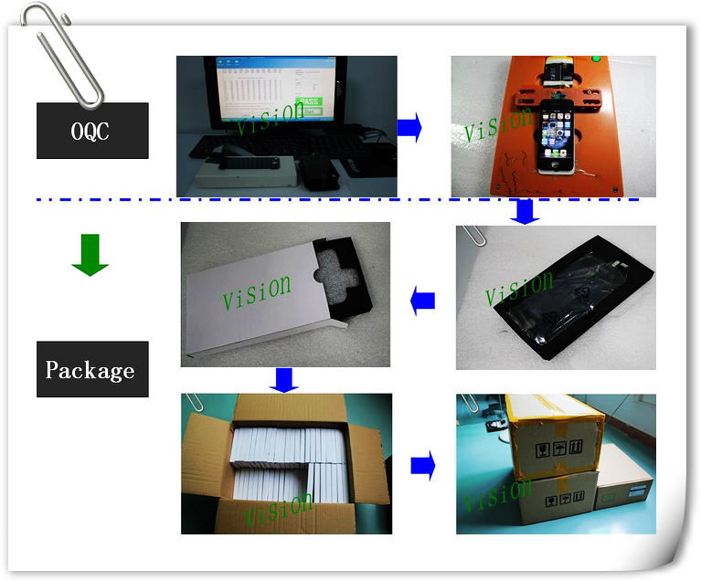 OQC,PACKAGE-1