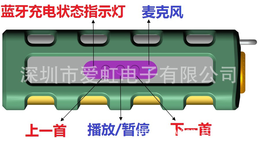 防水蓝牙音箱