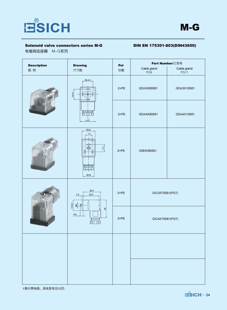 透明赫斯曼接頭 電磁閥插頭