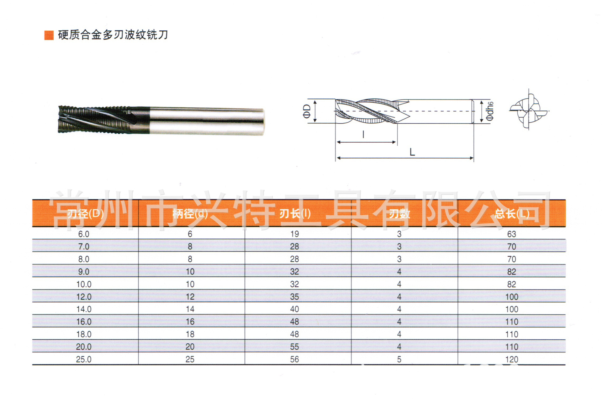 厂家直销硬质合金铝用多刃波纹铣刀