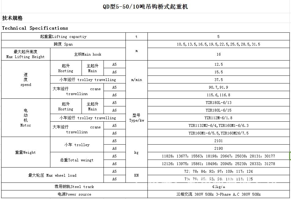 QD吊钩式起重机