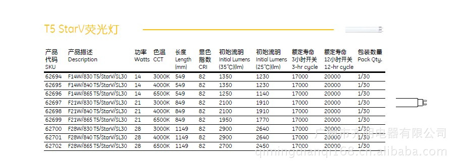 资料4