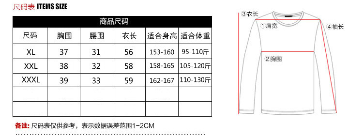 尺碼