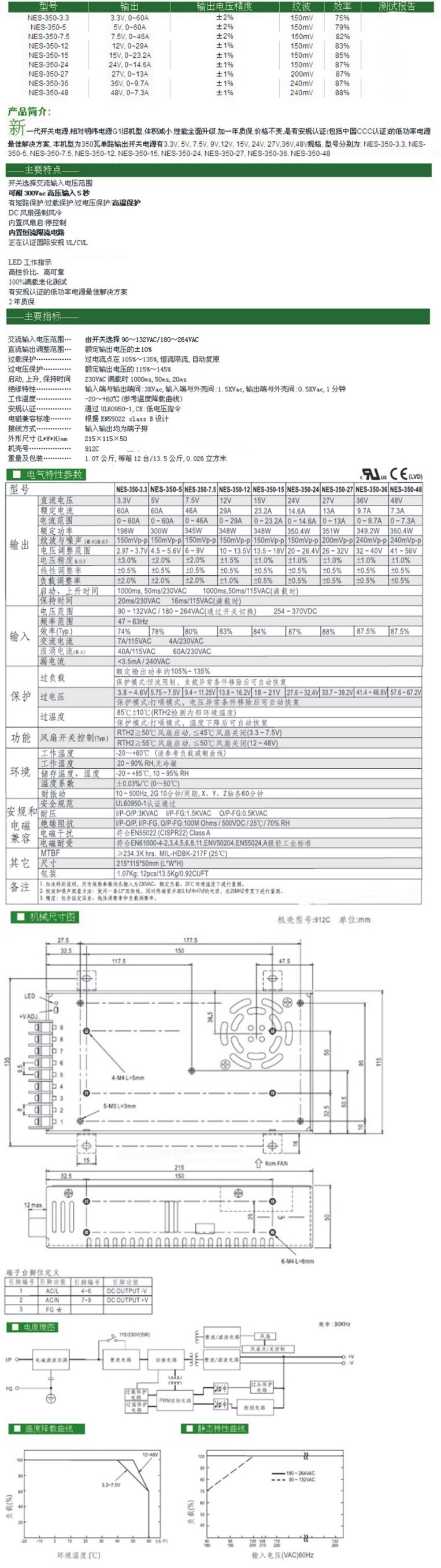 NES-350-48說明書