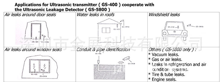 GS-5800超音波檢知器使用