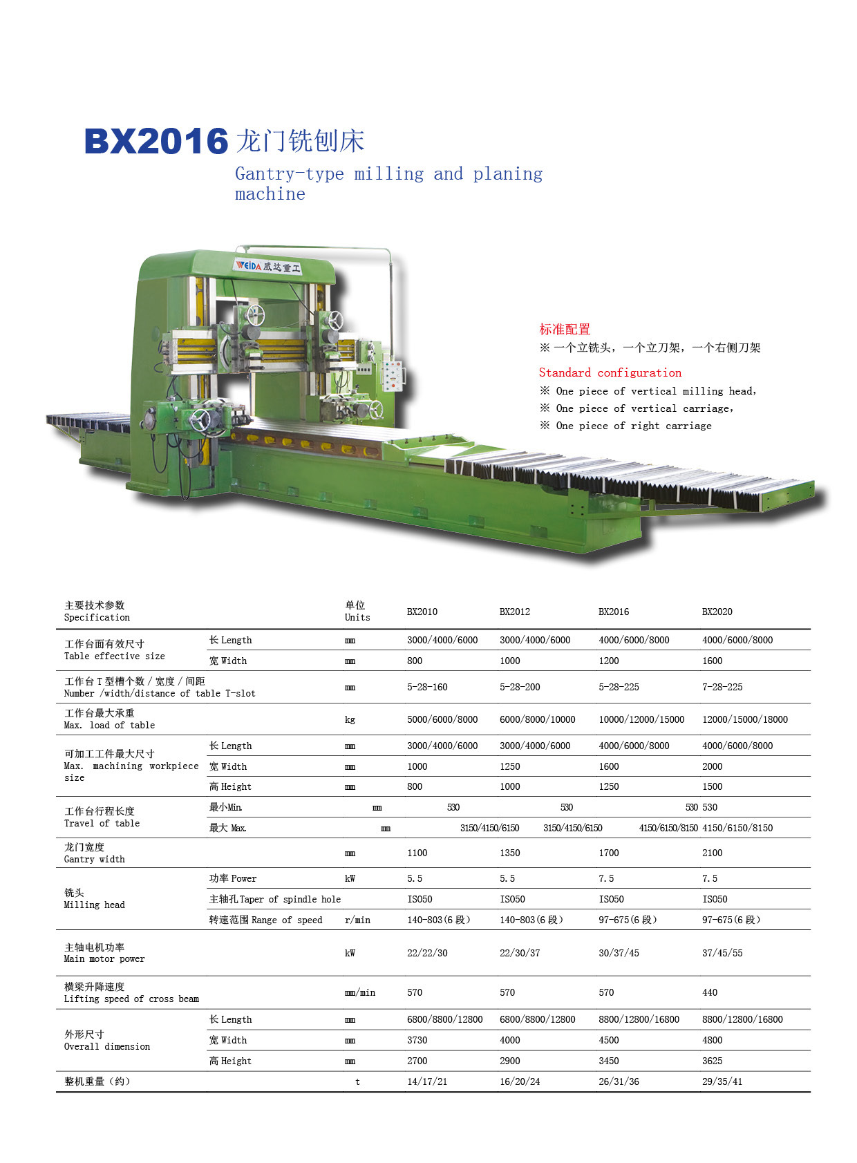 经济型台湾原型机动梁龙门铣床X2020