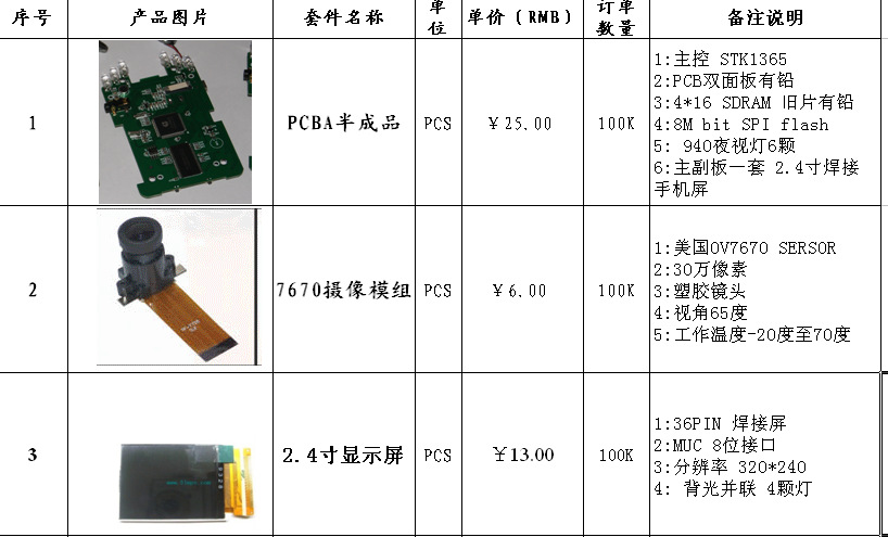 QQ截图20130505161837