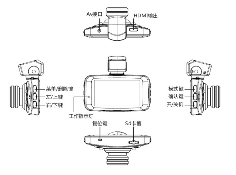 A26結構圖