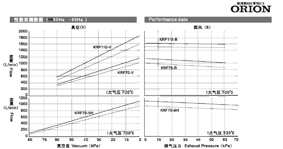 大型KRF4