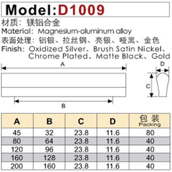 D1009主图