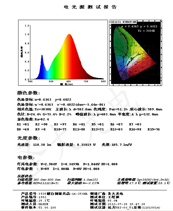 有水印暖白350ma