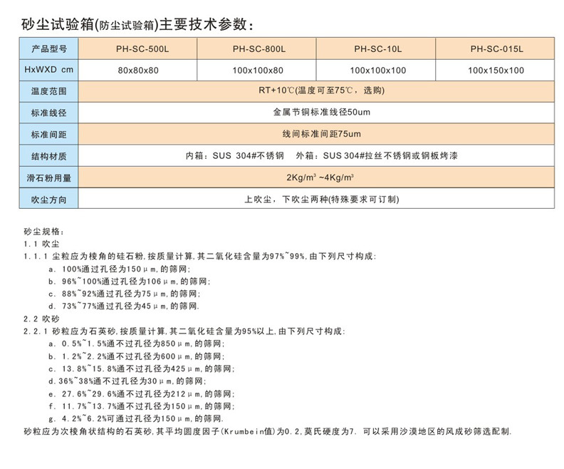 砂尘试验参数表