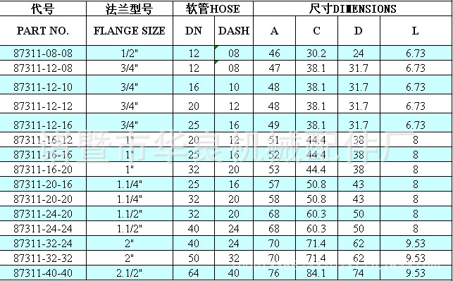 液压接头-87311系列 SAE直法兰3000PSI-液压