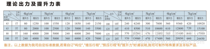 WBF03-03