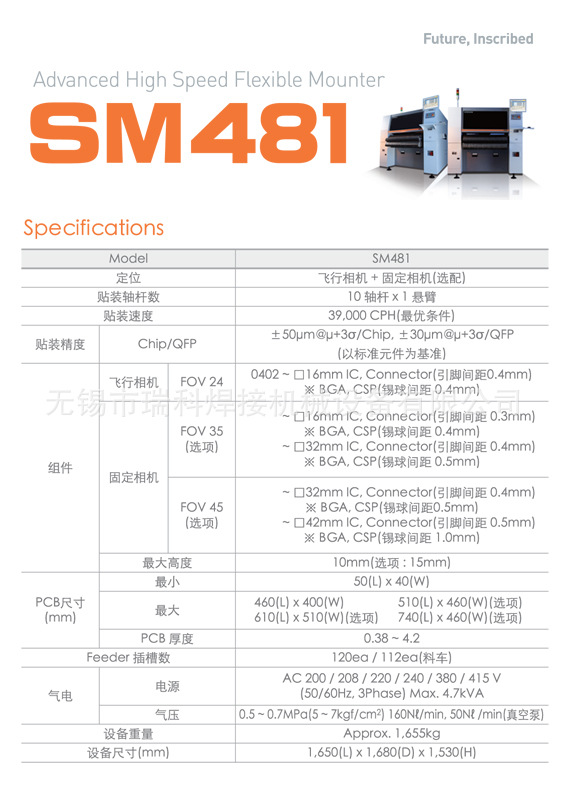 SM481-1