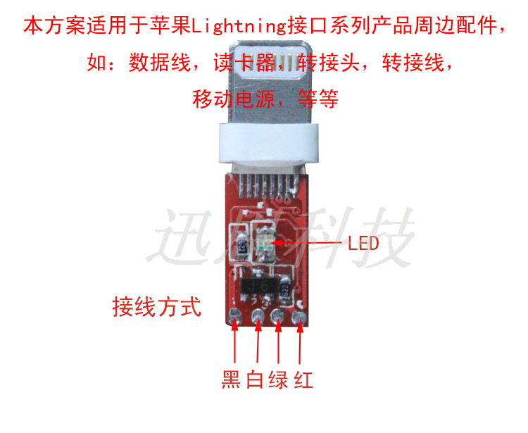 LED方案4